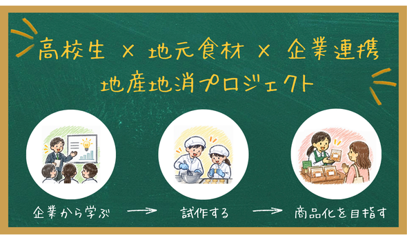 高校生×地元食材×企業連携による地産地消プロジェクト